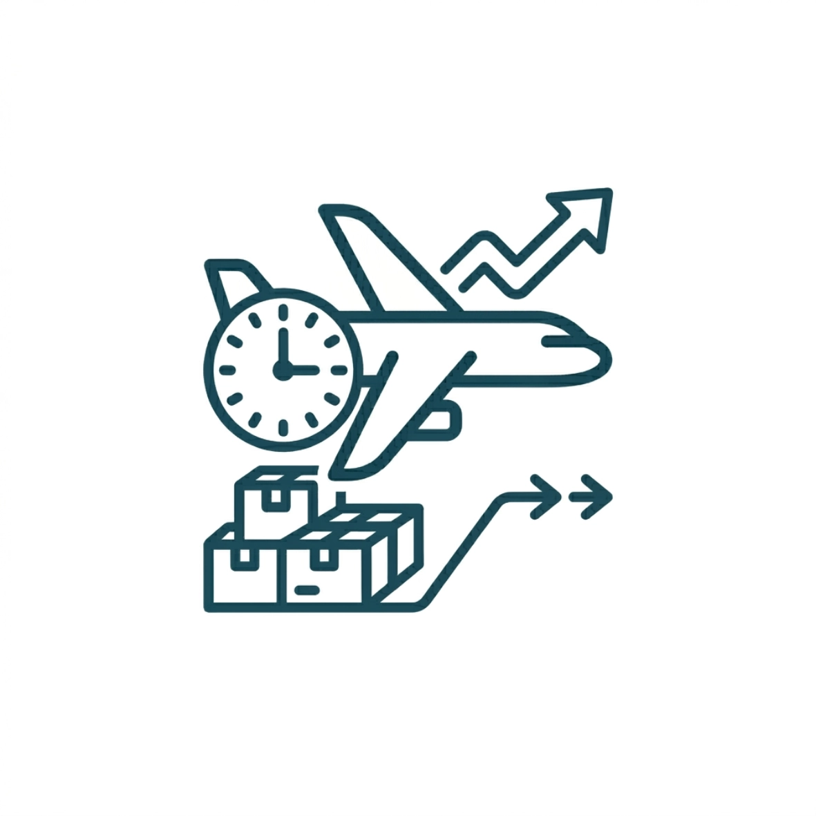 準點與可靠交付