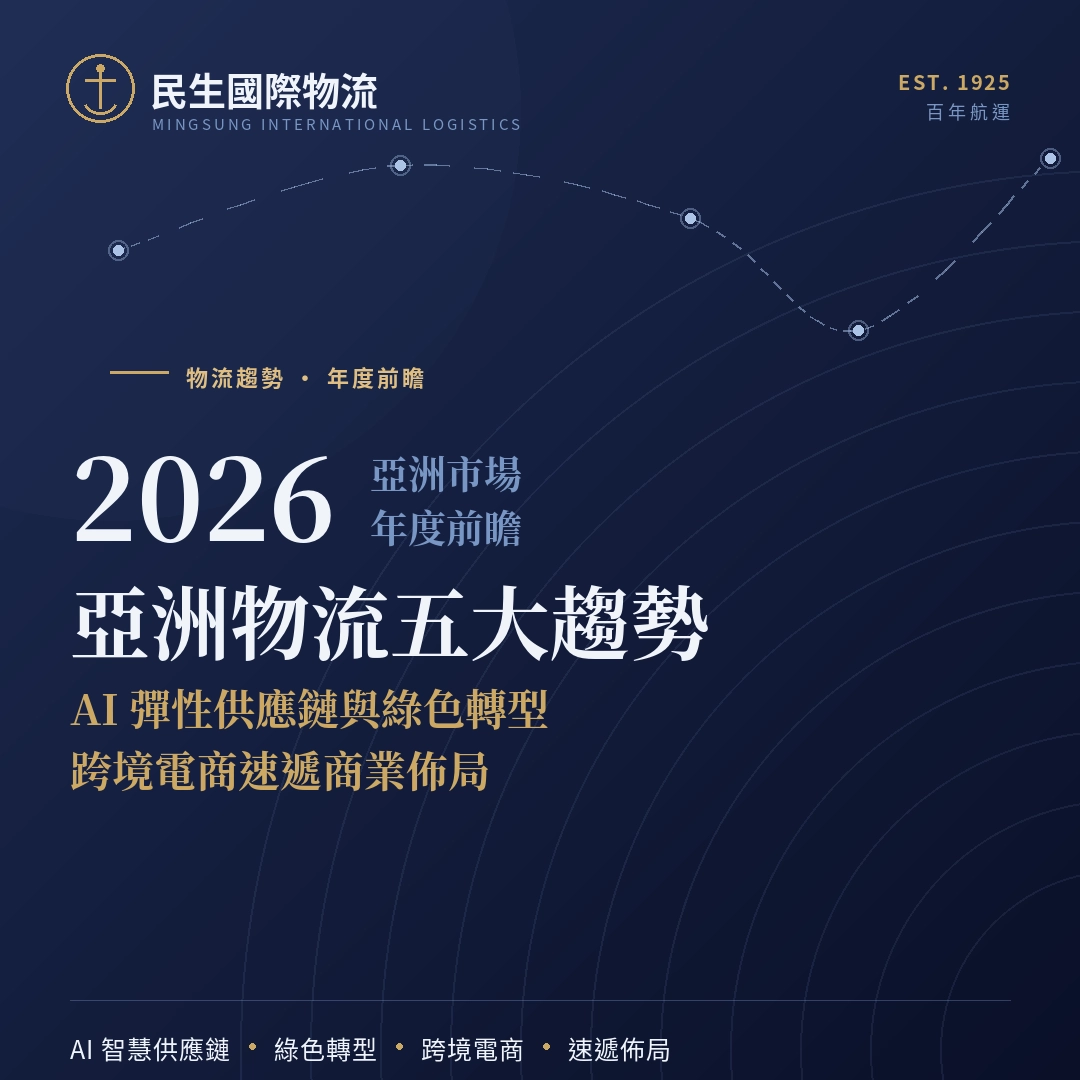 跨境電商,綠色轉型,亞洲物流