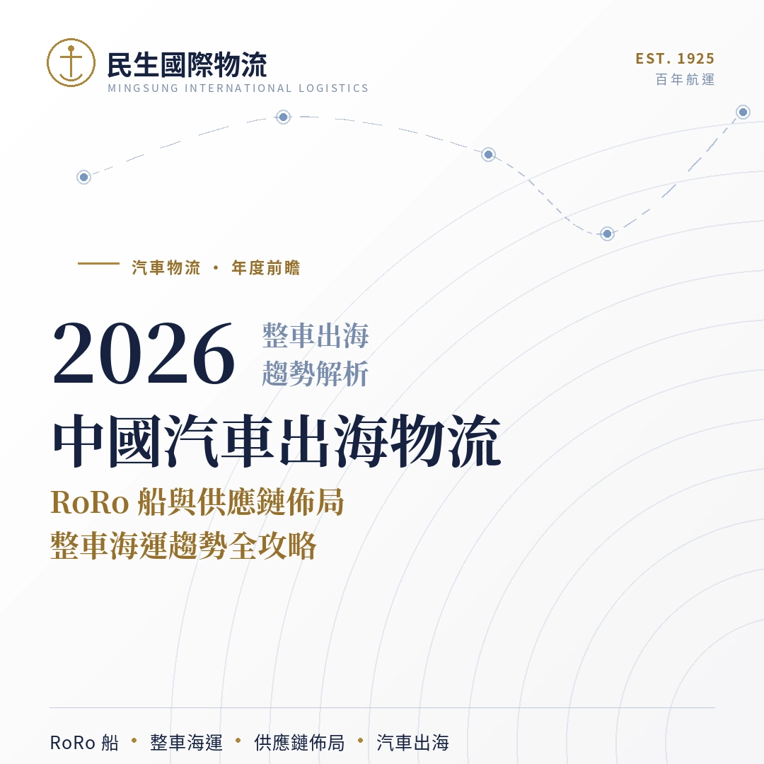 中國汽車出口,RoRo船,汽車供應鏈