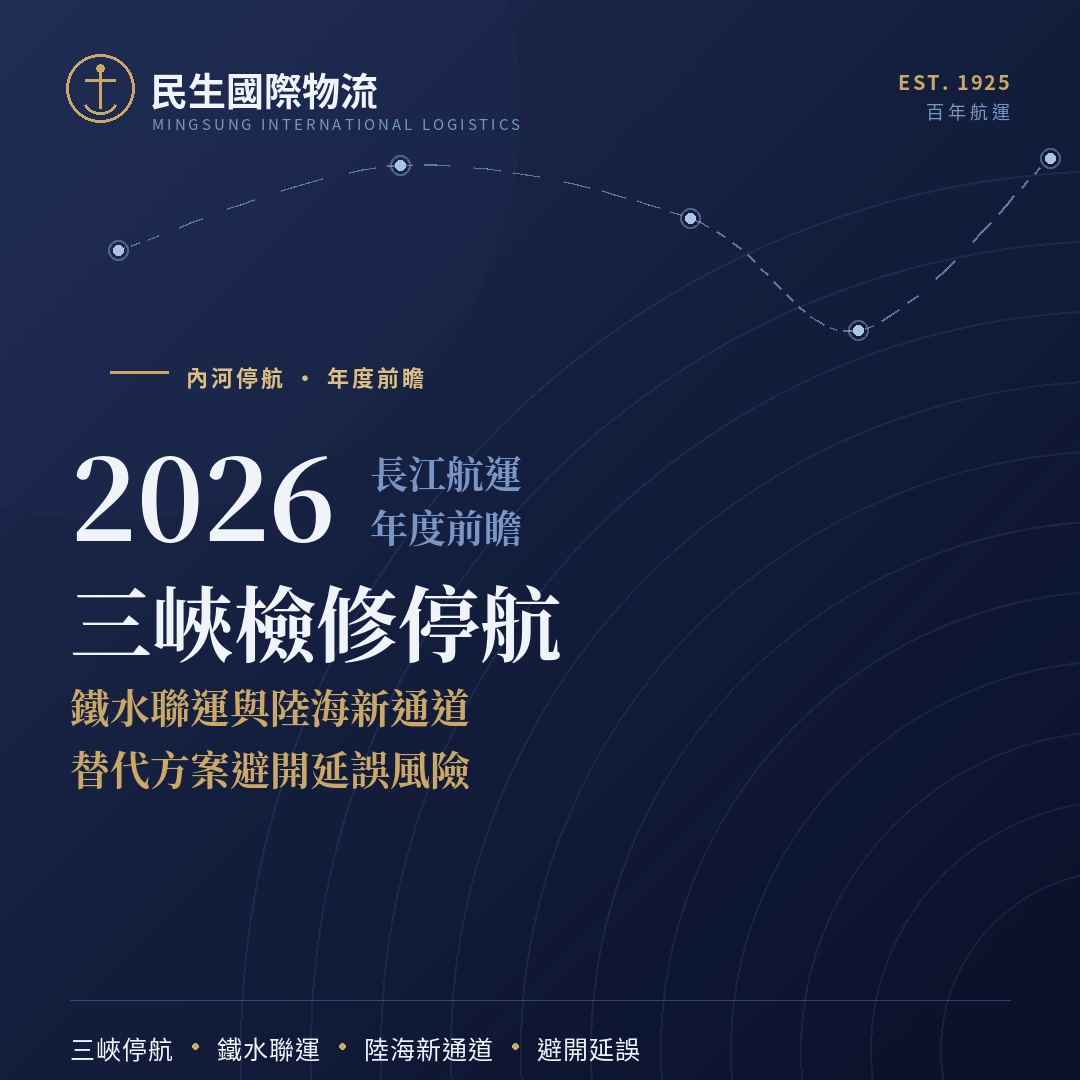 三峽大壩檢修,供應鏈風險管理,鐵水聯運