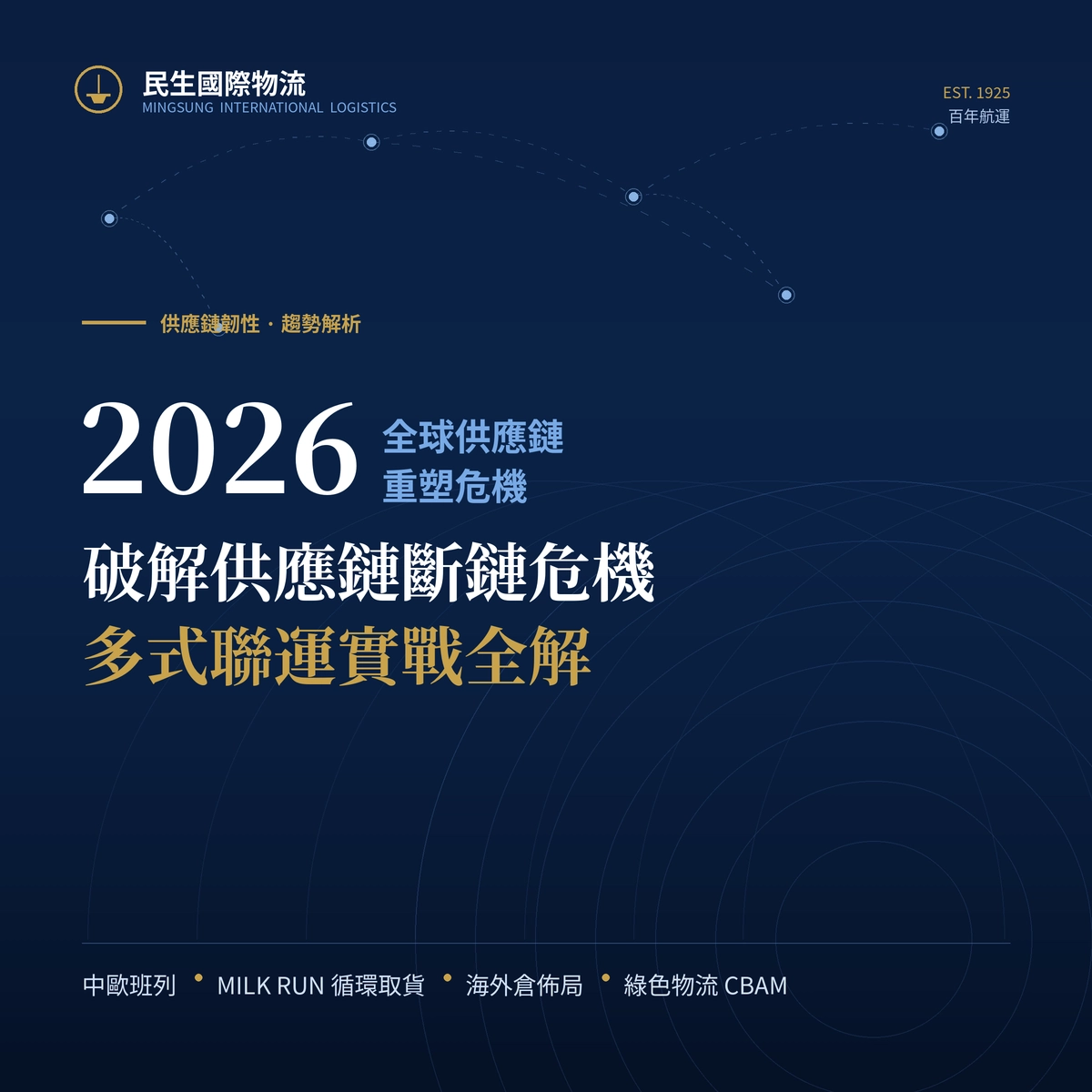 供應鍊,供應鍊管理,國際物流